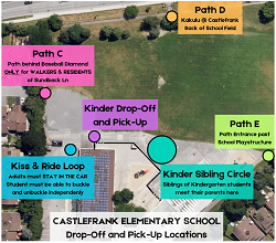 Drop-off &amp; Pick-up locations